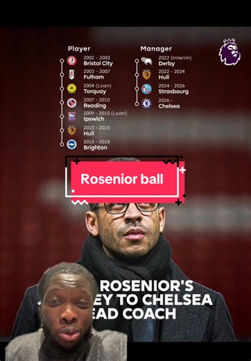 Liam Rosenior's Vision for Chelsea's Aggressive Football