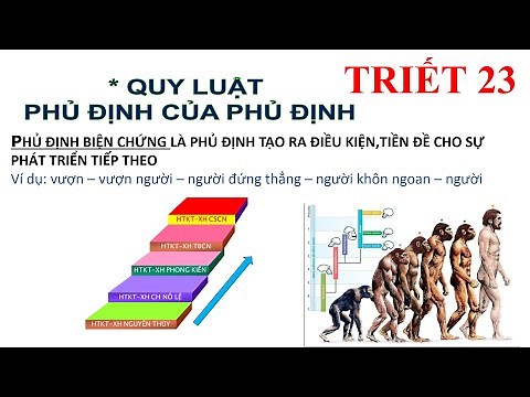 TRIẾT HỌC: QUY LUẬT PHỦ ĐỊNH CỦA PHỦ ĐỊNH