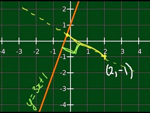 The Perpendicular Distance from a Point to a Line