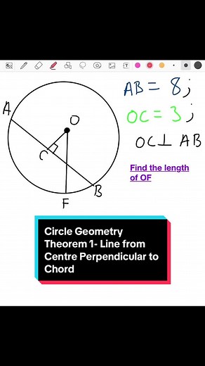 Exploring Circle Geometry Concepts for Grade 12