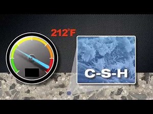 Heat Resistant Concrete FIREROK By CeraTech