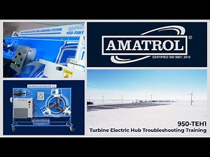 Wind Power Trainer - Amatrol's 950-TEH1
