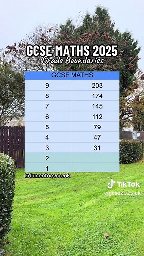 GCSE 2025 Maths Grade Boundaries. These are grade boundaries from previous years but they can be a good indication of what to expect this year! #gcse #gcseexams #edumentors #edumentorscouk #gcseexams #gcse2025
