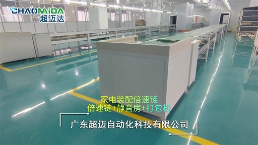 Turnkey Solar Panel Module Assembly Line Solution for Efficient Production