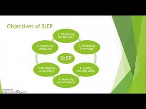 StEP - Solving the E-waste Problem