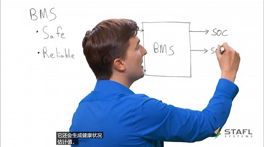 5分钟，弄懂电池管理系统（BMS）原理