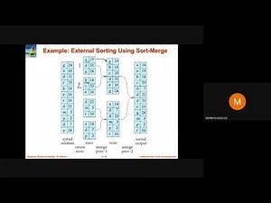 Query Processing Sorting