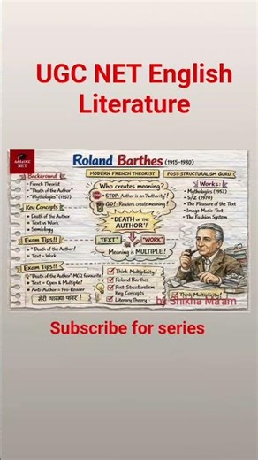 Roland Barthes Notes | Death of the Author | Post-Structuralism for UGC NET English Literature