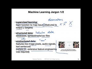L1.5 Necessary Machine Learning Notation and Jargon