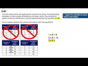 5.4C Generate pattern when given a rule (5th grade Math)