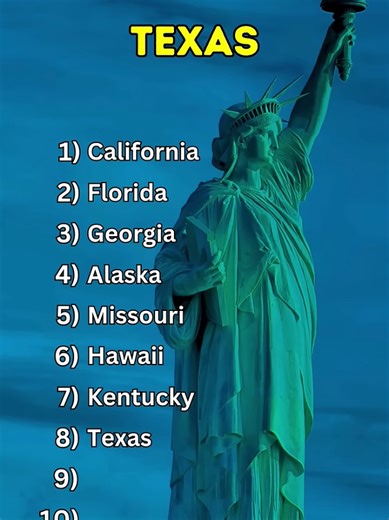 Guess the 10 USA States Missing Letters Quiz