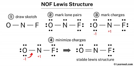 NOF Lewis structure - Learnool