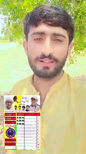 Zubair Khan — top search queries and profile guide