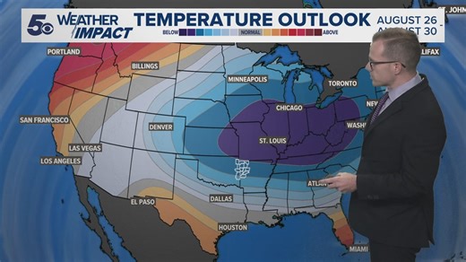 Latest Weather | Cool front on the way