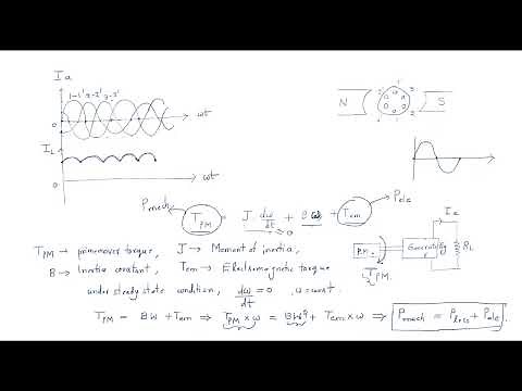 DC Generator | Working -2 | Single loop generator | Lec-03