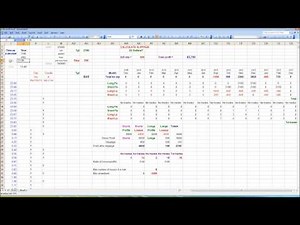 Quantitative Analysis of Trading using Excel 1