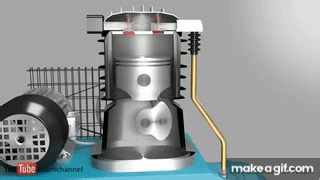 How does an Air Compressor work? (Compressor Types) - Tutorial Pneumatics on Make a GIF