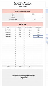 15K views · 420 reactions | To recap... The avalanche method...