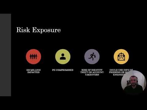 GCU CYB 300 Data Breaches Assignment Topic 8