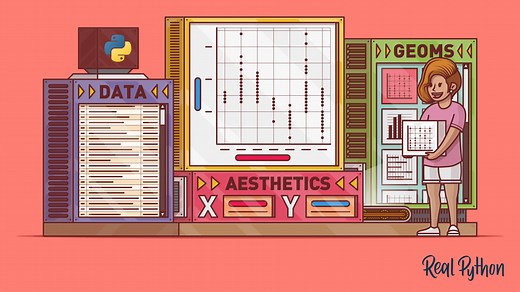 Graph Your Data With Python and ggplot (Overview) – Real Python