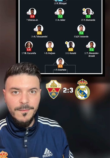 Real Madrid vs Elche LaLiga – Real Madrid Win at Elche 4:1