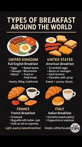 16K views · 131 reactions | Types of Breakfast around the world #knowledge #cheflifestyle #chefjobs #chef #healthyfood #family #eggs #fblifestyle #service #breakfast #breakfasttime | F&B TIPS GUIDE | Facebook