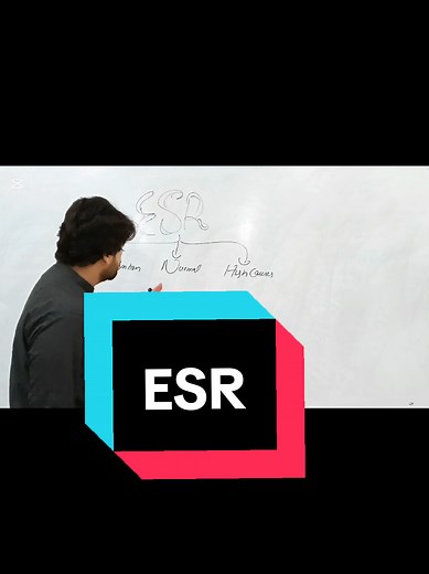 Understanding Erythrocyte Sedimentation Rate (ESR) Causes