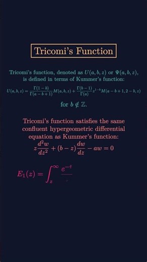 RANKING 100 FUNCTIONS BY DIFFICULTY | Level #74 Tricomi's Function #RecentDrift #maths #edit #math