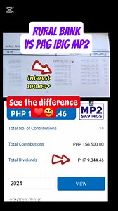 192K views · 386 reactions | Rural bank interest vs pag ibig mp2 dividend..almost same amount #ruralbank #ruralbanking #maturity #ilonggaofw #buhayofwabroad #fypviralシ #dividends #Pagibig #PagibigMP2 #savings #blessedandthankful #positivity | Lean Hope Deriada Du-ot | Facebook