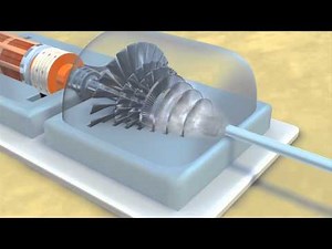 Geothermal Energy | Fuel Cells | Video Lecture | Environment for UPSC CSE