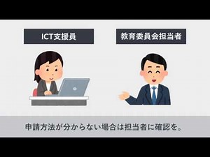 ２．ソフトウェアのインストール方法