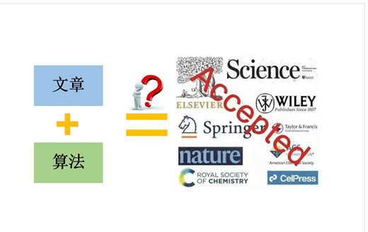 MATLAB量子遗传算法（QGA）