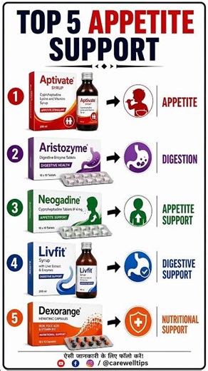 Top 5 Appetite Support & Their Benefits | Health Tips #Shorts #Viral