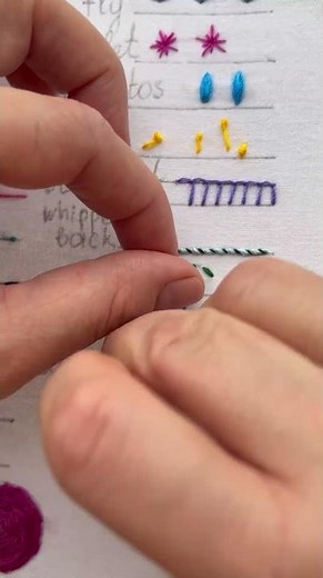 OUTLINE STITCH. How to do an outline stitch.