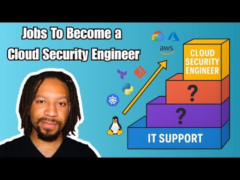 How to Go from IT Support to Cloud Security Engineer (Step-by-Step Guide)