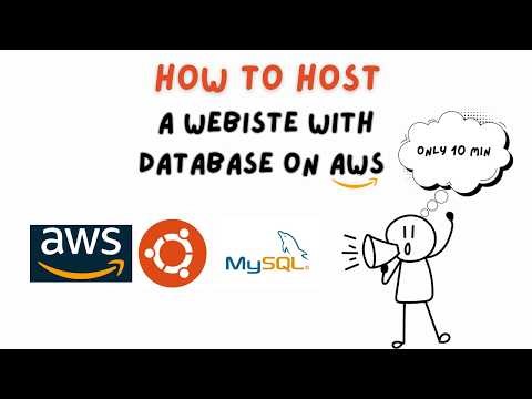From Local to Cloud: Hosting your Website With Database on AWS EC2 Ubuntu ☁️🐧