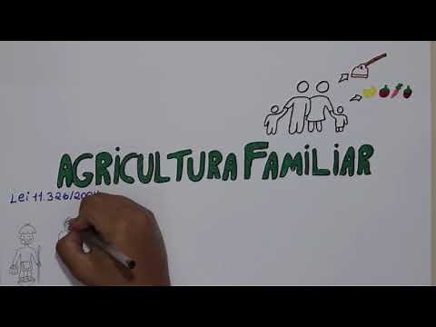 Agricultura familiar