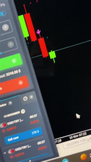 Paid indicator for OTC and live market available