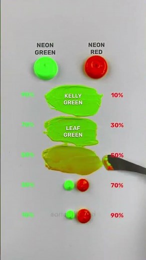 Neon Green vs Neon Red Color Mixing #colortheory #colormixing