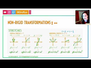 Non-Rigid Function Transformation Notes (Part 1)