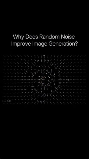 Insightforge | AI & Data Science on Instagram: "When a text-to-image model generates an image, there isn’t just one correct result. Instead, there are countless valid possibilities, each representing a point in a vast image space that matches the prompt. If randomness weren’t part of the process, the model would drift toward an average of all these possibilities. In image space, averaging washes out sharp edges and fine details, leading to images that look blurry and lifeless. By introducing ran