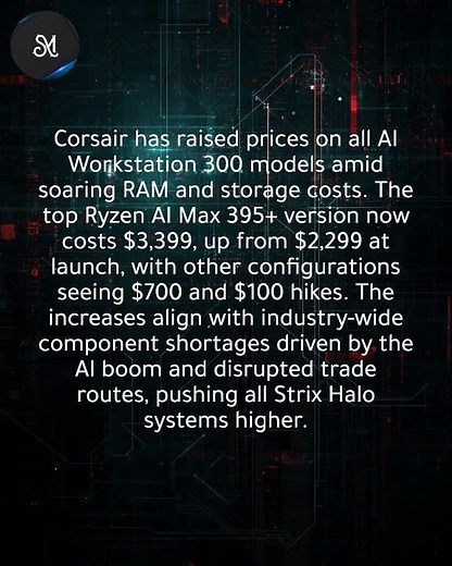 Corsair Strix Halo AI Workstation 300 price jumps to $3,399 amid RAMpocalypse