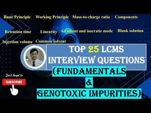 LCMS in Pharmaceutical industry l TOP 25 basic and important Interview Questions in LCMS | Dr. Ashis