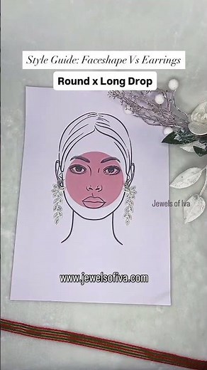 Style Guide : Faceshape vs Earrings | Jewels of Iva