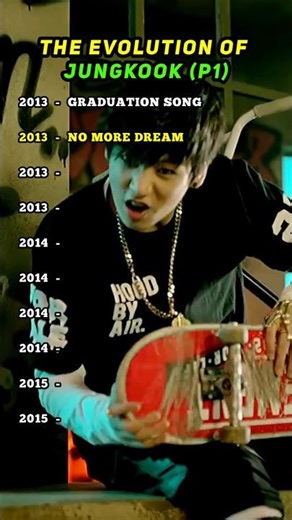 JUNGKOOK 💜 Evolution part 1