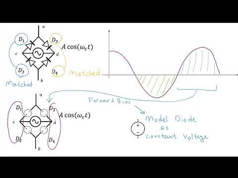 12 - 4.2.2 Diode Bridge Switching Modulator Explained