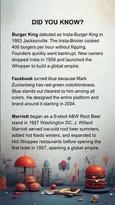 DID YOU KNOW? #facts