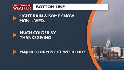 Starting later Monday through Wednesday, a large system will move through the Midwest. This will bring a chance for rain first for Monday afternoon through Tuesday, although we aren't expecting a large amount of rainfall. Eventually, as temperatures dip Tuesday night, the rain could turn over to a rain/snow mix. Then light snow/flurries along with breezy and colder conditions are in the forecast for Wednesday (little to no snowfall accumulation expected) before we dry out for Thanksgiving. Howev