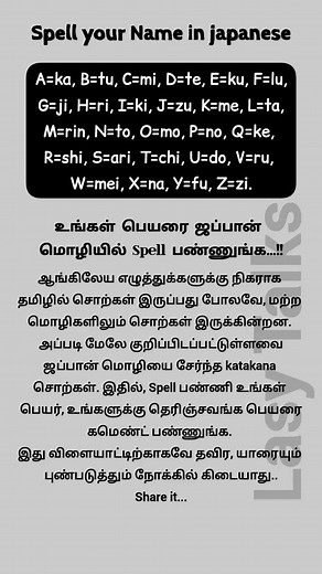 8.1K views · 3.4K reactions | Spell your Name in english.... #therinthumtheriyathathum #therinthukolvam #therinthukolvom #therinthukolvoom #therinthu_kolvom #ungalukutheriyuma | Lasy Talks | Facebook