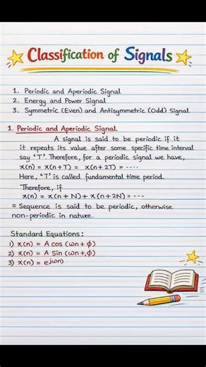 Classification of Signal #Digital signal processing ‪@PrachiRokade5‬ Periodic Aperiodic Signal